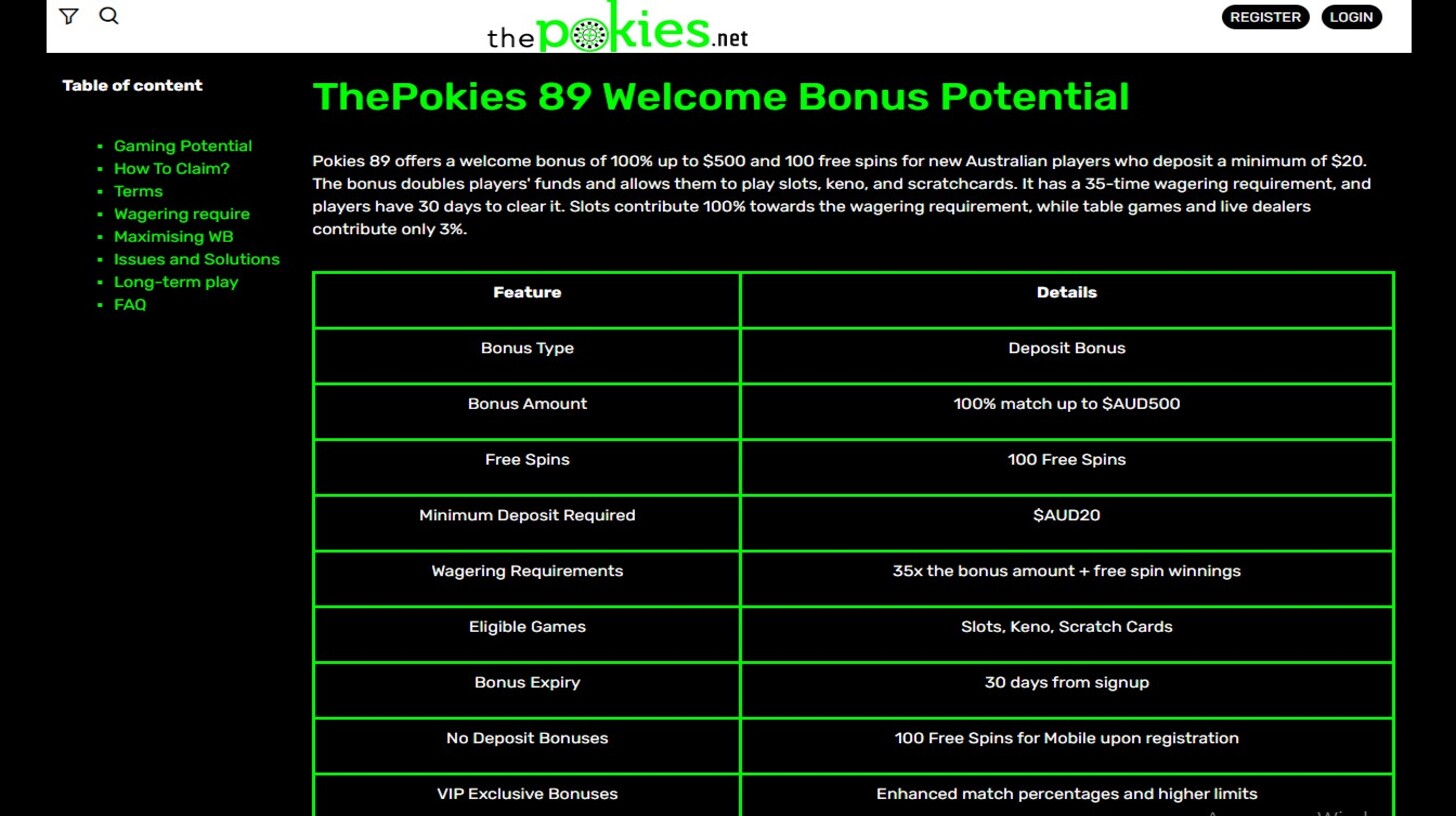 https://thepokies89australia.net/welcome-bonus